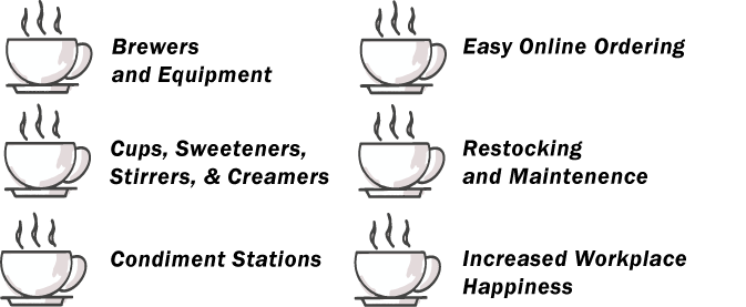 Coffee-benefits Coffee-benefits